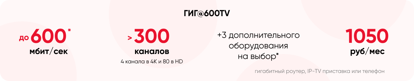 гигибат ктв 1050