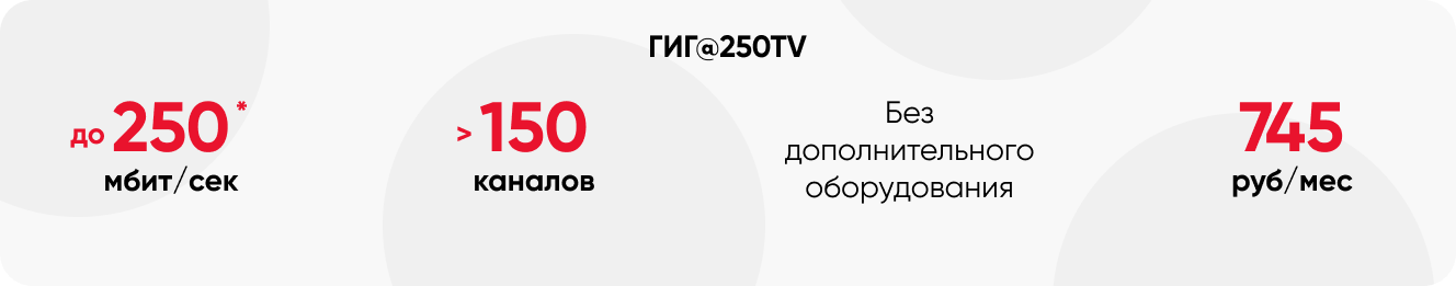 гигабит ктв 745