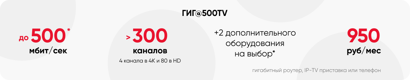 гигабит ктв 950